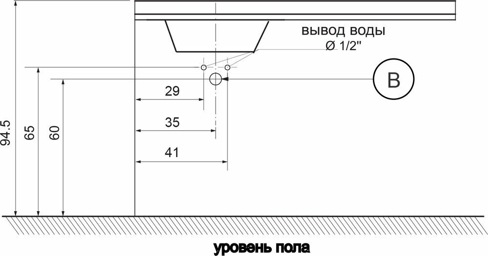 Шаблон для установки мойки в столешницу